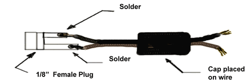 Attaching the phone jack by placing cap on wire and soldering leads to plug